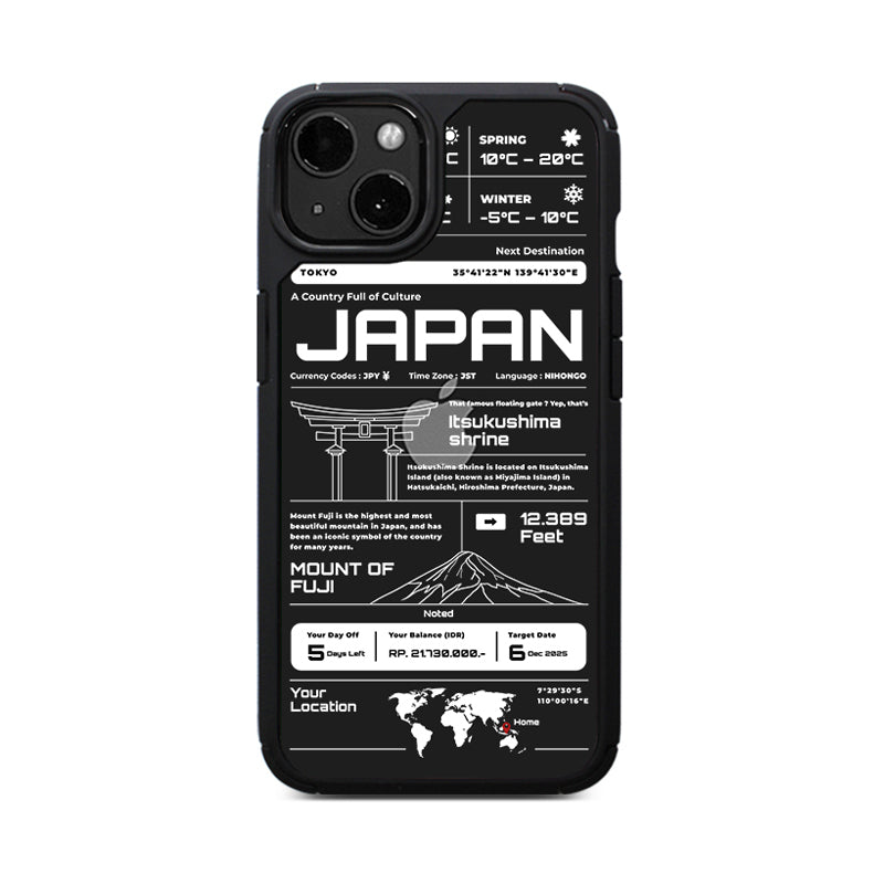 Destination To Japan