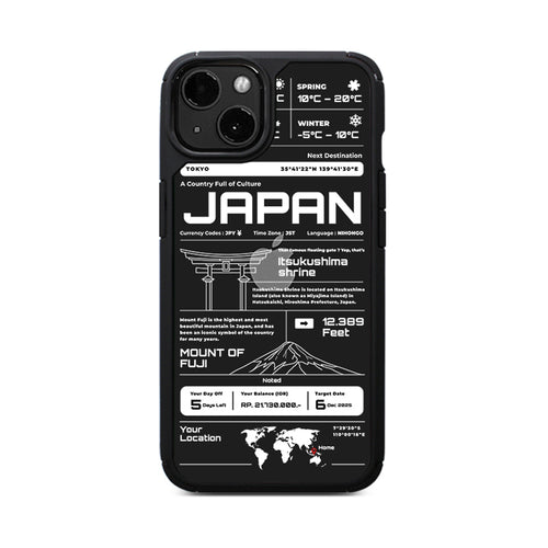 Destination To Japan