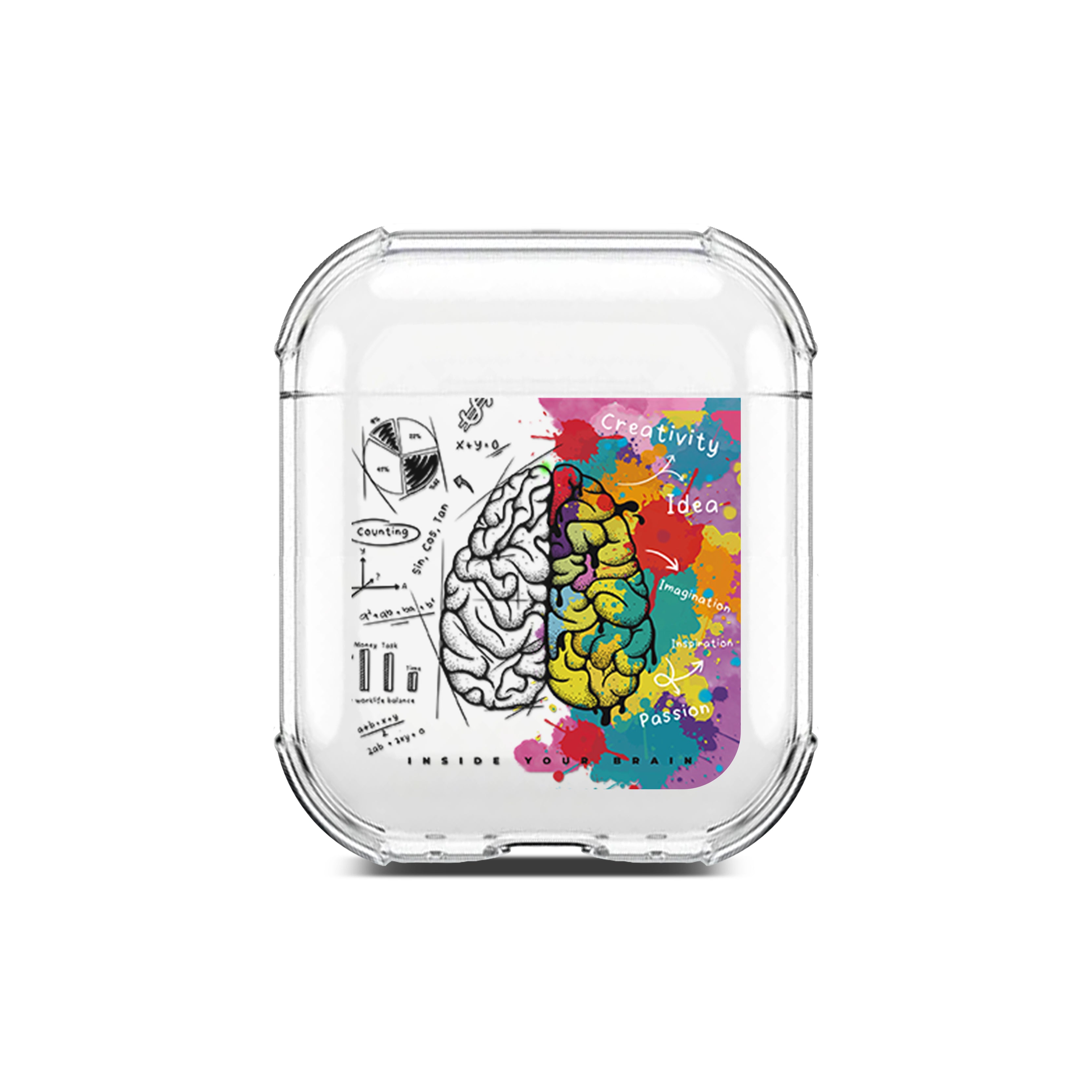 Inside Your Brain Colors Airpods Case