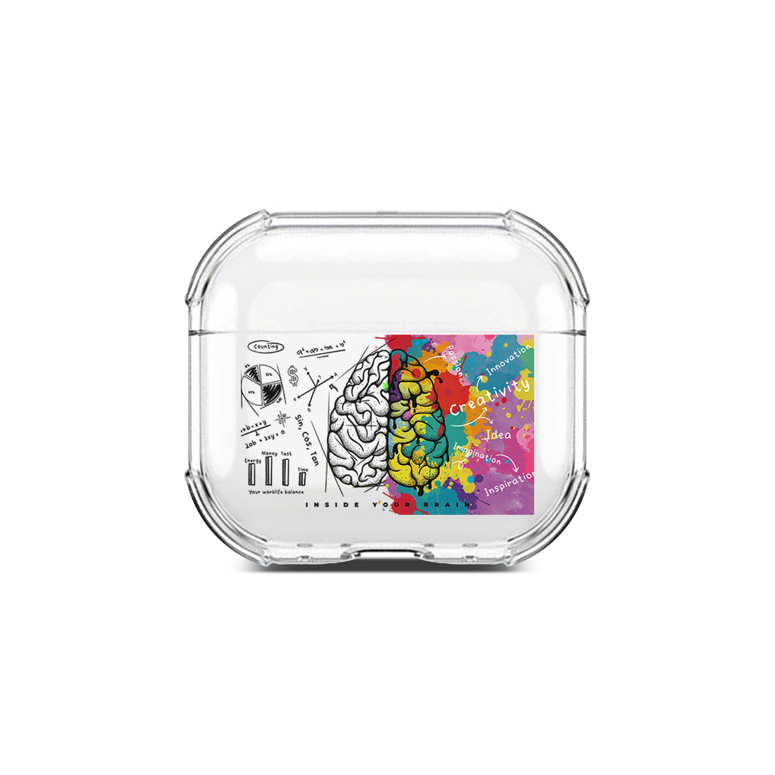 Inside Your Brain Colors Airpods Case